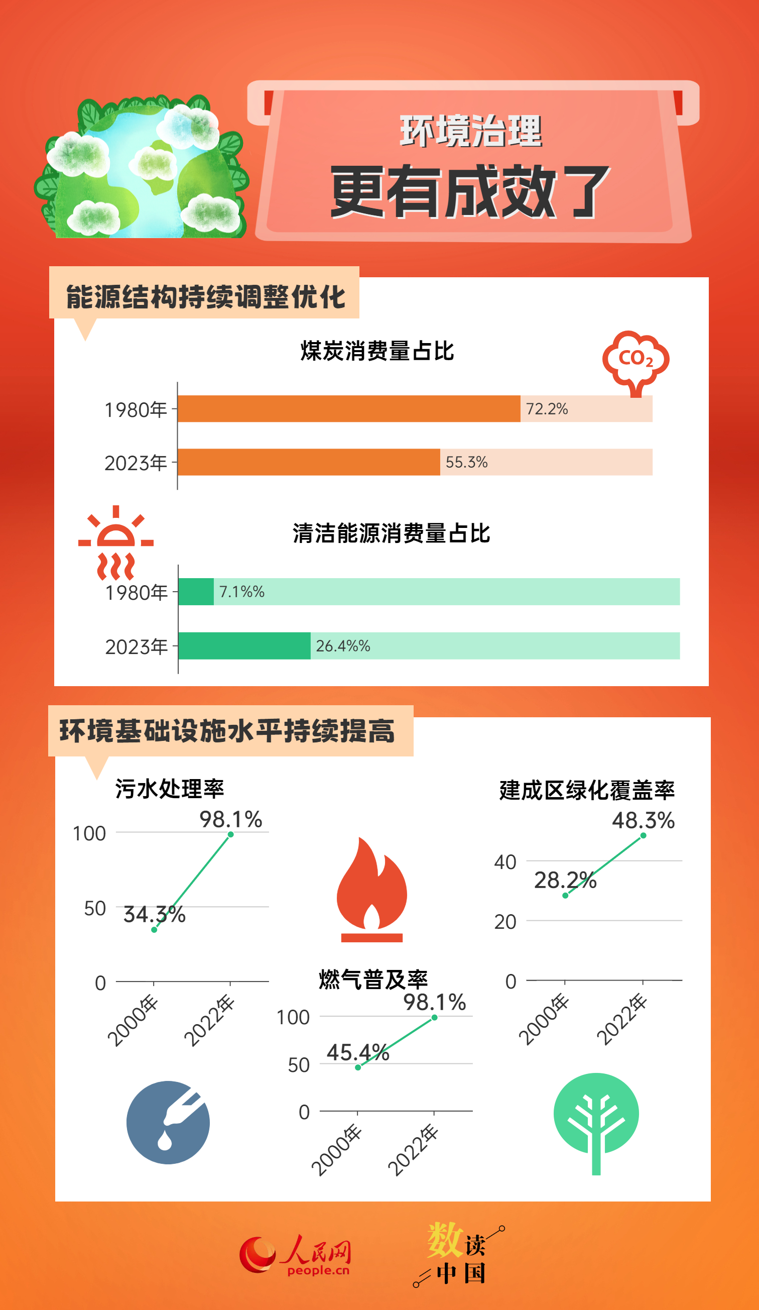 2025年新澳历史开奖记录,探索2025年新澳历史开奖记录，数据与趋势的洞察