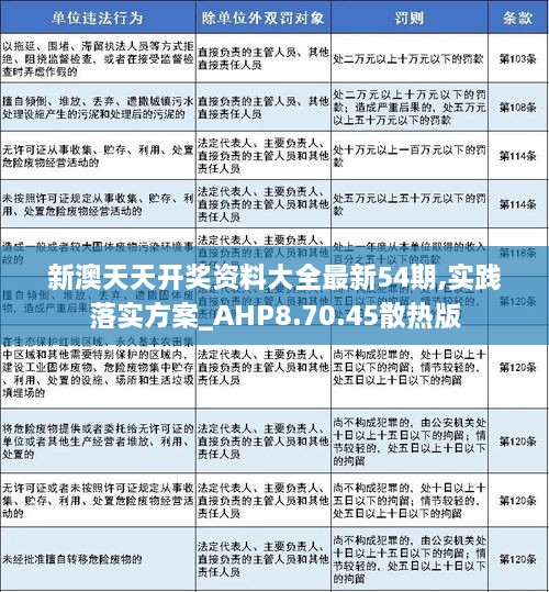 2025新奥马新免费资料,探索未来，关于新奥马新免费资料的深度解析（2025展望）