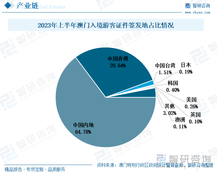 澳门王中王100%的资料2025年,澳门王中王100%的资料2025年，探索与预测