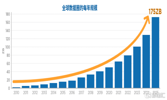 2025全年資料免費,迈向数据共享的未来，2025全年资料免费的时代来临