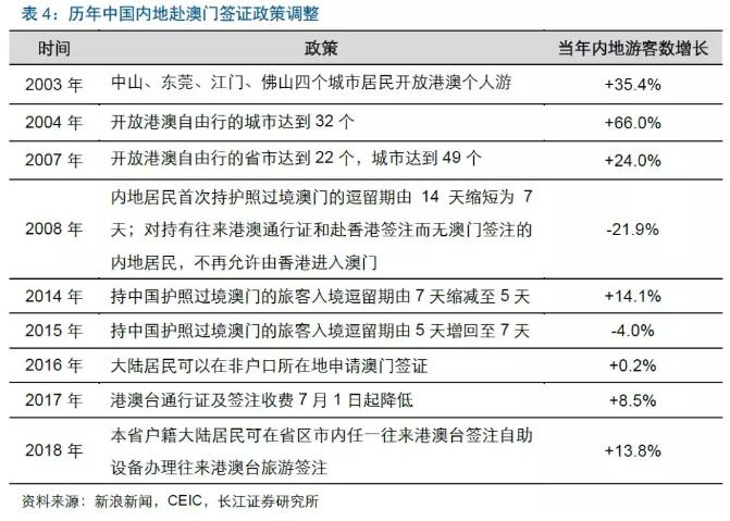 桃红柳绿 第4页