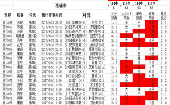 新澳好彩免费资料查询2025,关于新澳好彩免费资料查询与违法犯罪问题的探讨