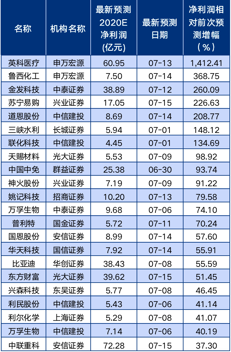 澳门一码一码100准确官方,澳门一码一码精准预测，探索真实准确的官方来源