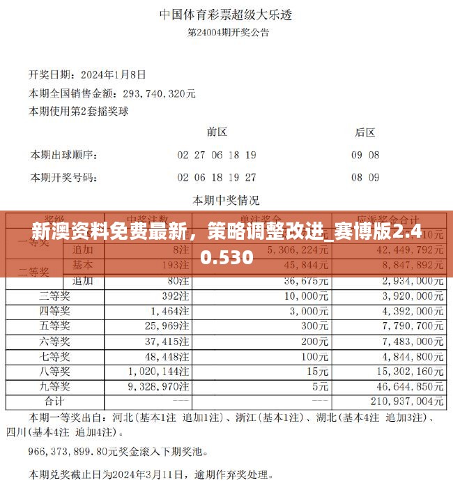 新澳内部资料免费精准37b,新澳内部资料免费精准37b，深度探索与理解