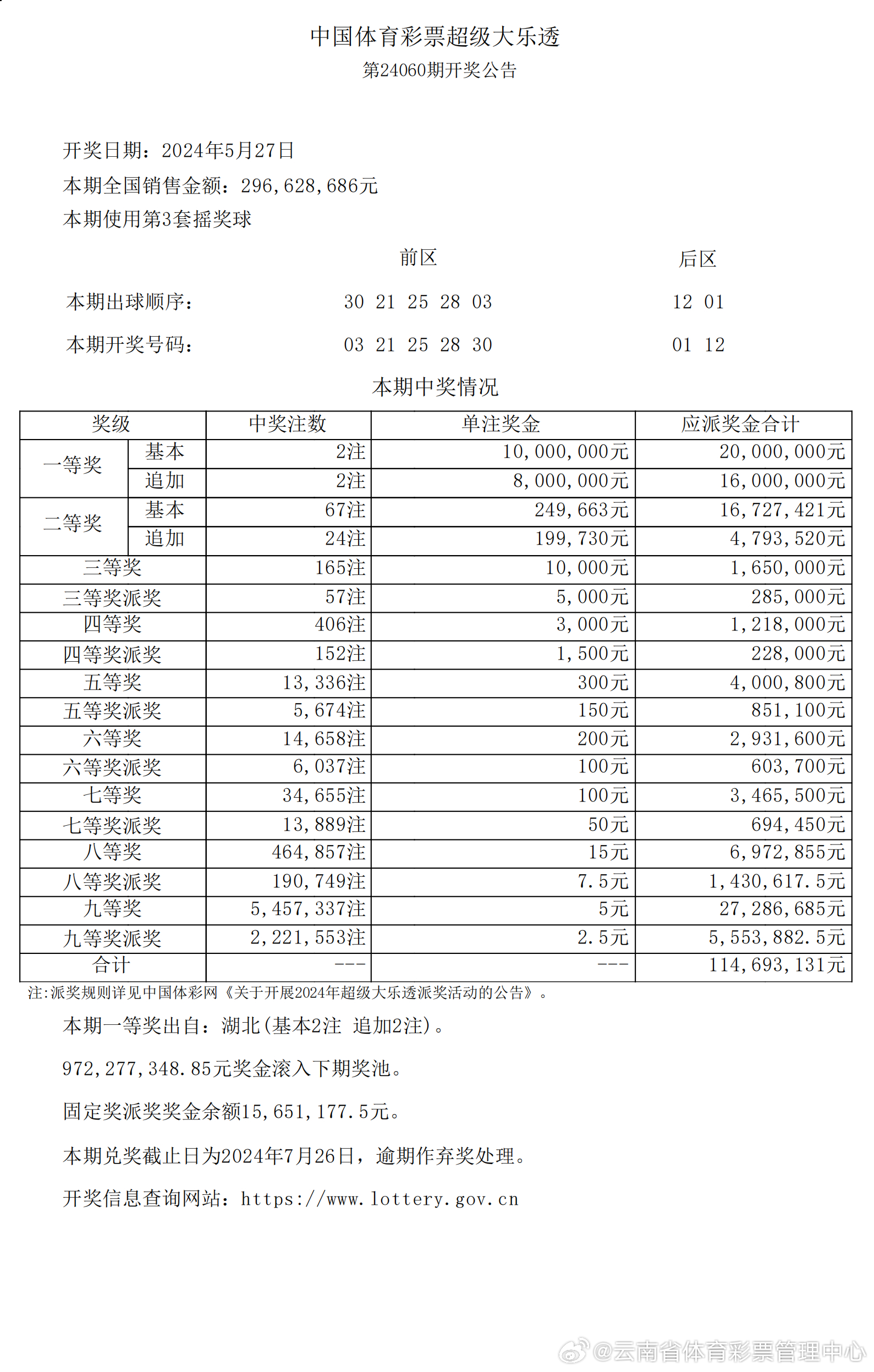 2025澳彩今晚开什么号码,探索澳彩未来，2025今晚的开奖号码展望