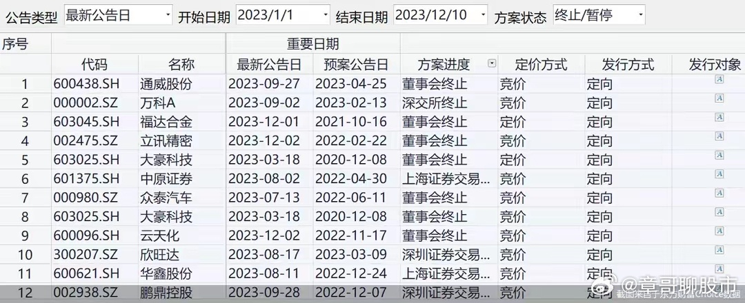 绵绵细雨 第4页