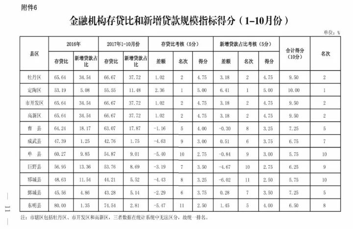 风声鹤唳 第4页