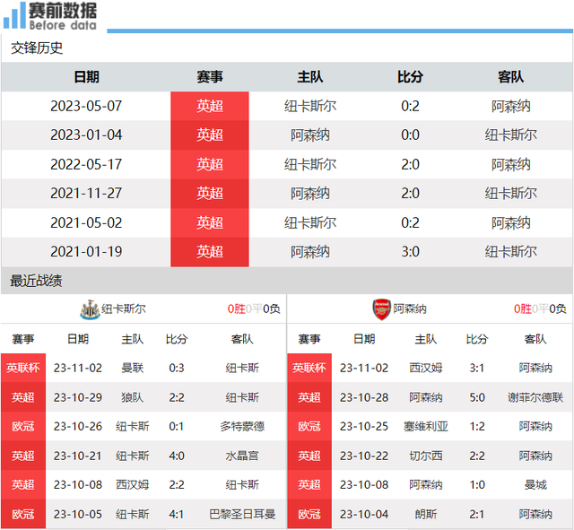 香港二四六开奖免费资料大全099期 12-17-24-39-40-46Y：01,香港二四六开奖免费资料大全解析，探索数字背后的秘密（第099期）