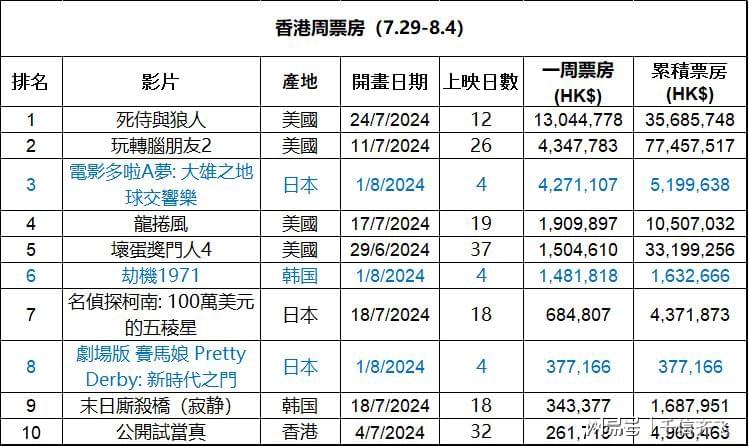 香港大众网免费资料查询网站014期 08-10-18-27-43-46T：22,香港大众网免费资料查询网站第014期深度解析 —— 探索数字组合的魅力与实用价值