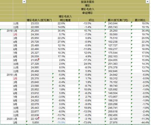 新澳门天天开奖资料大全004期 04-49-26-19-30-44T：10,新澳门天天开奖资料大全第004期详解，探索数字背后的奥秘与策略分析