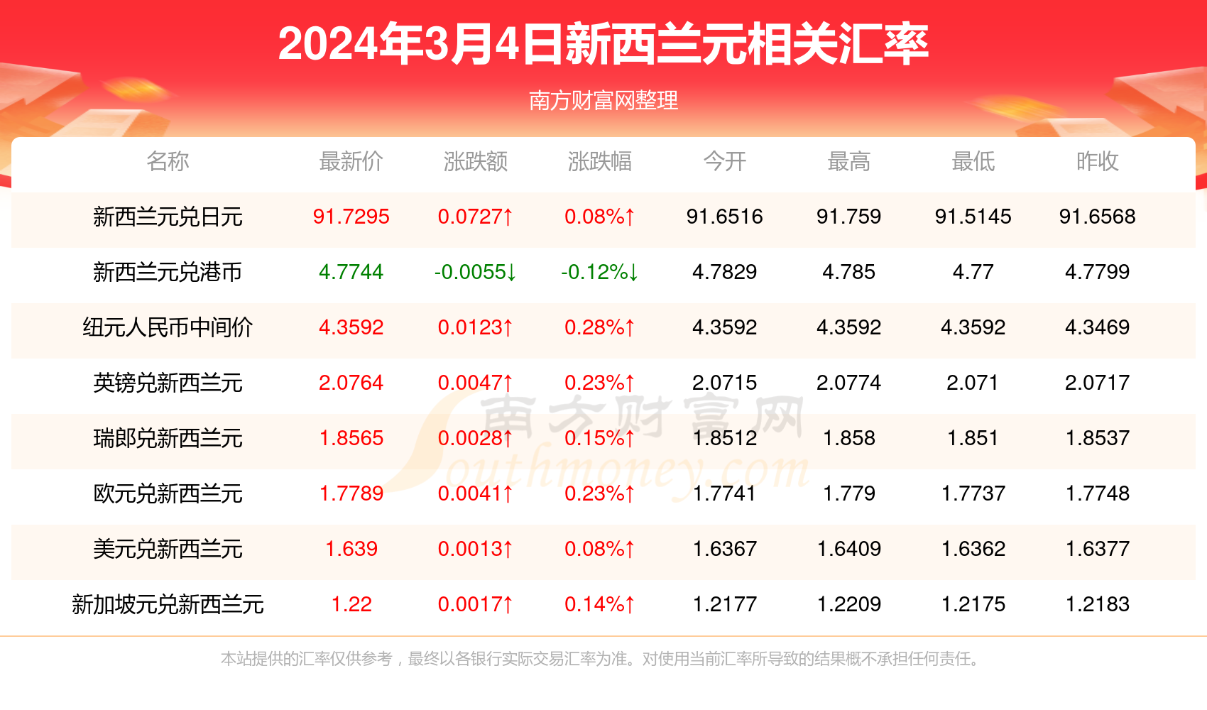 新澳精准资料免费提供最新版032期 47-33-08-23-37-17T：12,新澳精准资料免费提供最新版第032期详解——47-33-08-23-37-17T，12