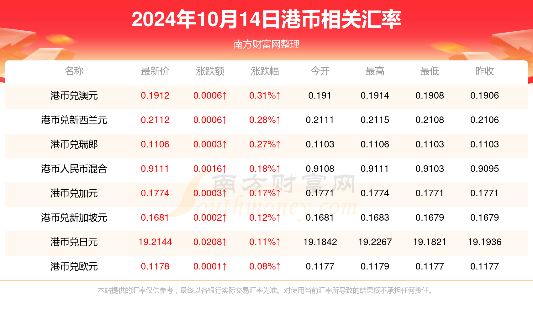 香港二四六开奖结果大全038期 45-06-14-47-02-22T：09,香港二四六开奖结果大全，探索第038期的数字奥秘（45-06-14-47-02-22）与启示