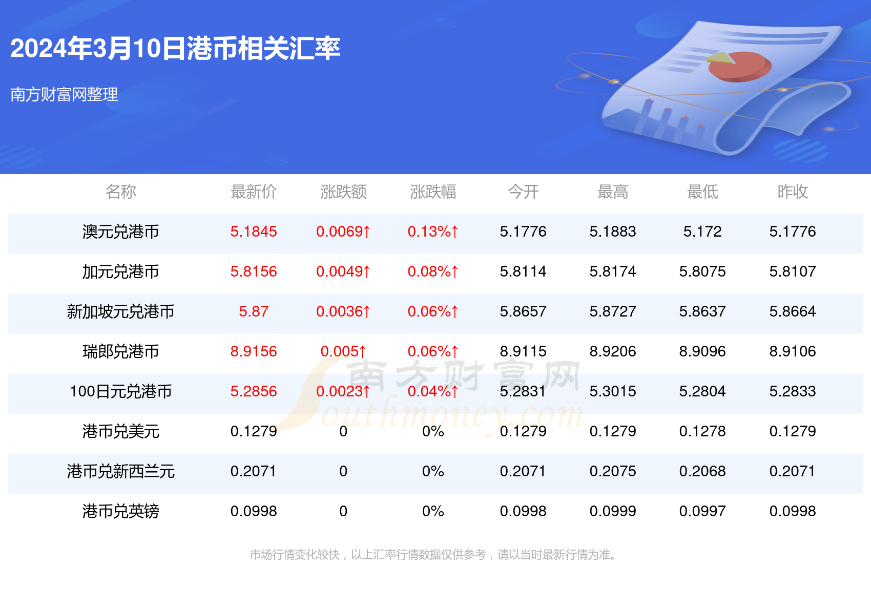 2025年2月15日 第53页