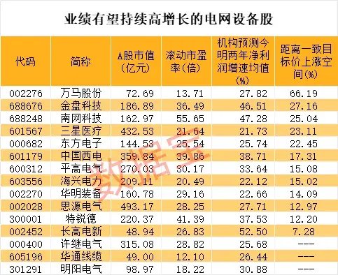 7777788888新澳门开奖结果120期 14-16-21-28-32-42M：27,探索新澳门开奖结果，第120期的数字奥秘与未来趋势分析