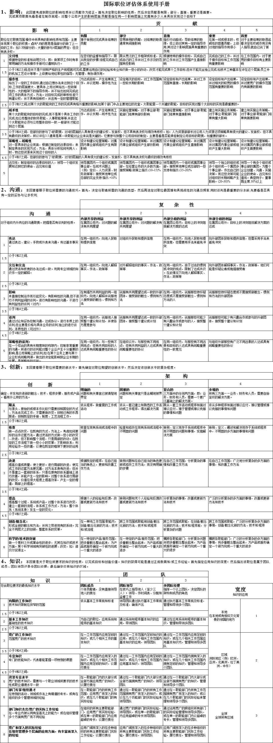 2025新奥全年资料免费公开065期 05-09-14-20-38-40T：28,关于新奥集团2025全年资料免费公开计划——第065期深度解析与前瞻性展望（T，28）