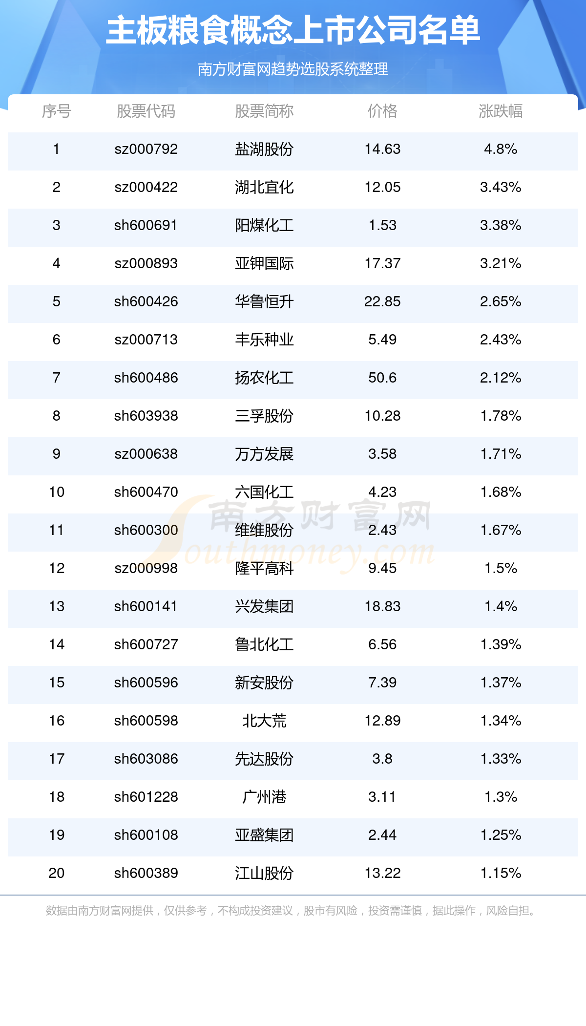 新澳天天开奖资料大全最新5089期 02-09-24-27-37-44T：38,新澳天天开奖资料大全最新5089期分析——以02-09-24-27-37-44T，38为中心