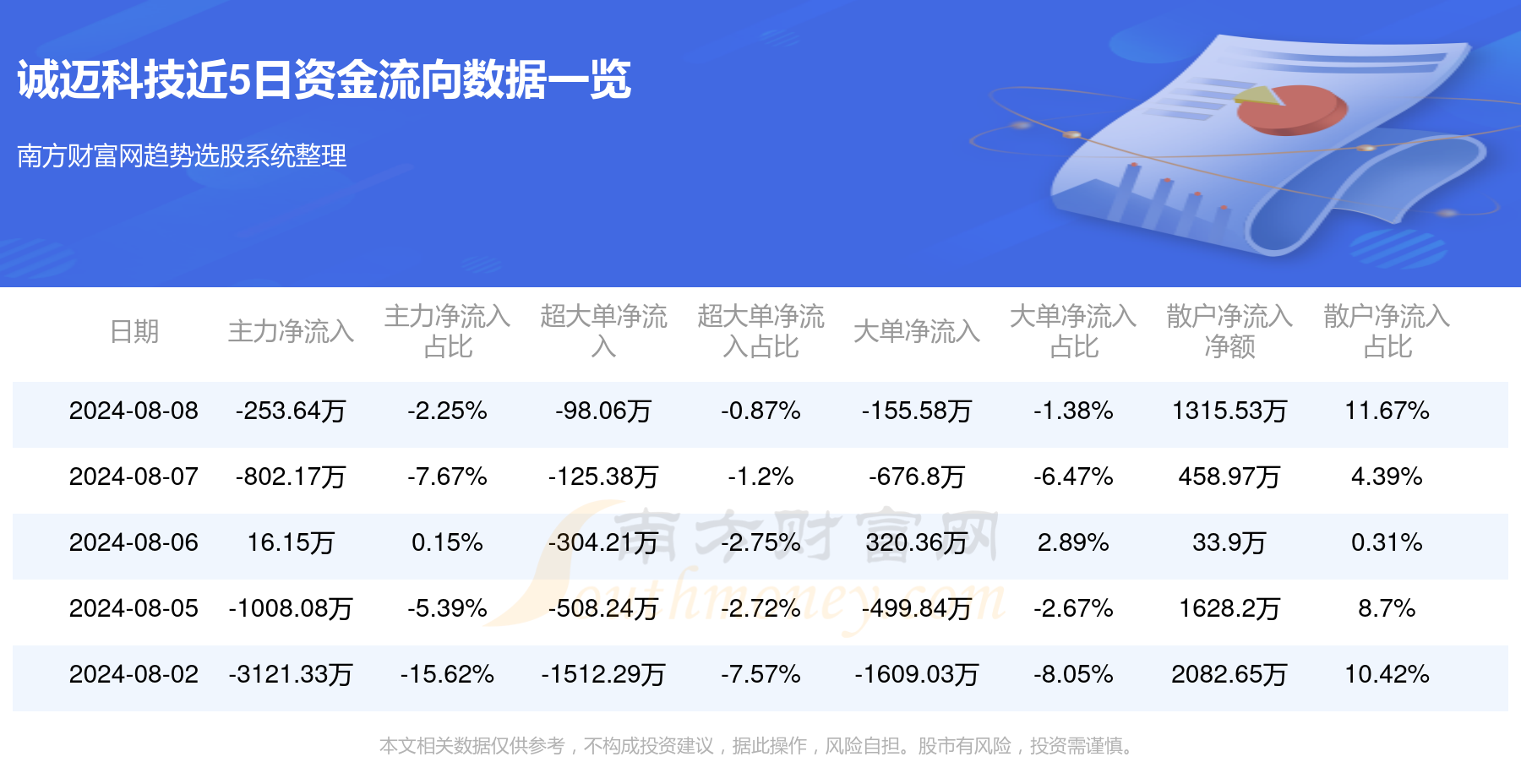 2025年2月15日 第47页