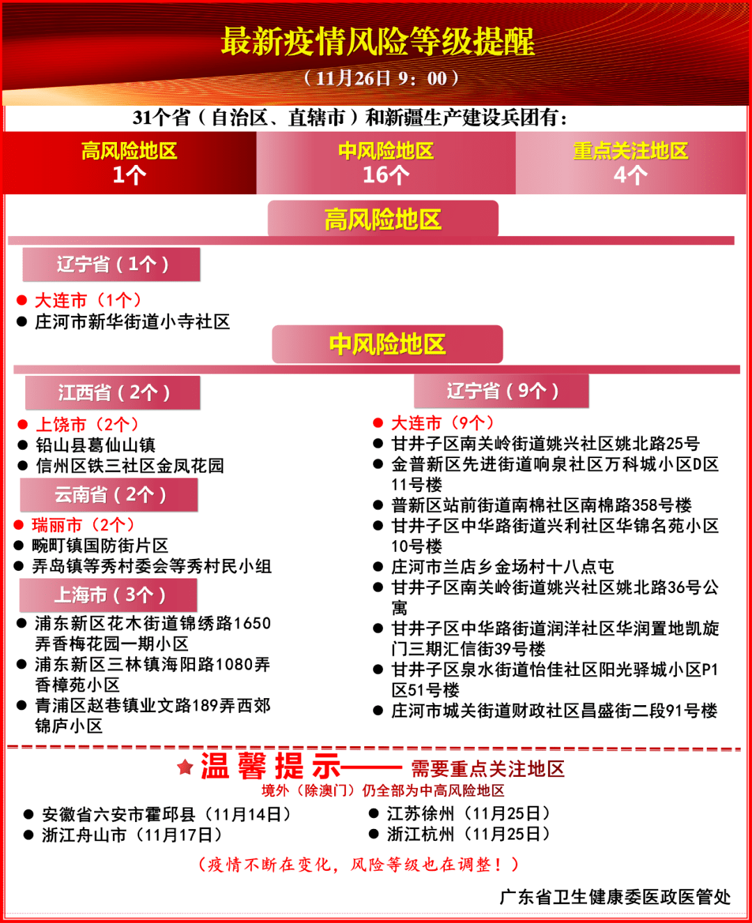 新澳精准资料期期精准24期使用方法111期 10-16-27-36-40-48Y：37,新澳精准资料期期精准使用方法详解，从第24期到第111期的实战指南