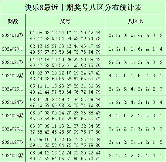 澳门正版免费全年资料140期 01-02-10-30-36-37S：29,澳门正版免费全年资料解析，第140期及关键数字组合探索（01-02-10-30-36-37S，29）