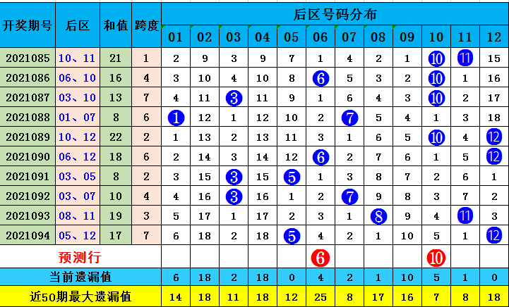 今晚9点30开什么生肖明095期 06-19-20-21-35-43L：20,今晚9点30分的生肖开启，探寻明095期生肖之谜——基于数字06-19-20-21-35-43L与幸运号码20的指引