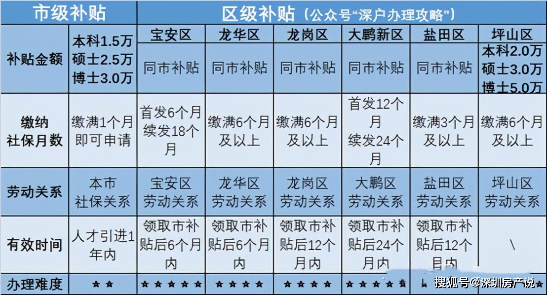 新澳好彩免费资料查询水果之家030期 07-15-30-31-33-36C：46,警惕网络陷阱，新澳好彩免费资料查询背后的风险