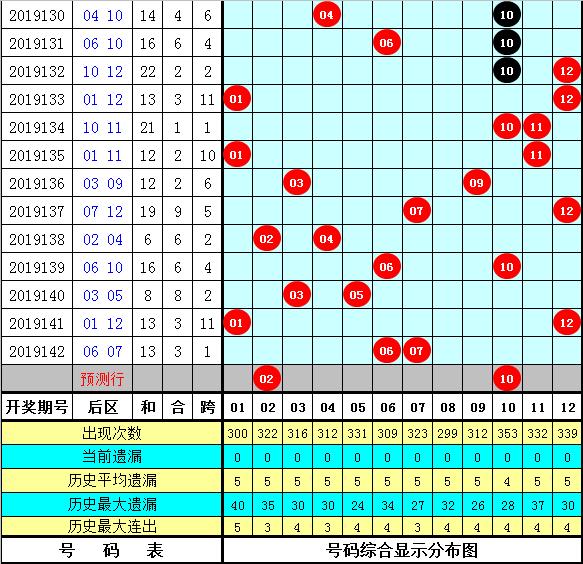 2025年管家婆的马资料072期 08-09-12-16-29-35Y：31,探索2025年管家婆的马资料，第072期的奥秘与预测分析