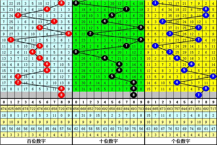 2025年2月15日 第36页