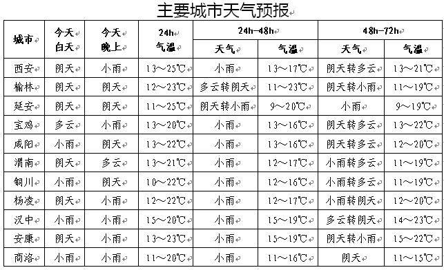 2025年全年资料免费大全优势043期 16-21-25-27-40-46R：33,探索未来，2025年全年资料免费大全的优势与独特魅力——第043期深度解析