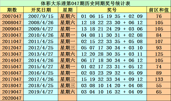 青梅竹马 第4页