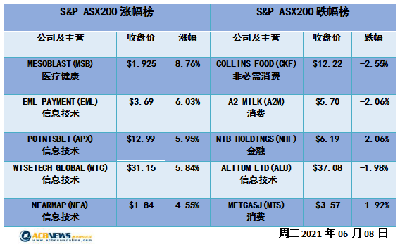 苹果绿 第4页