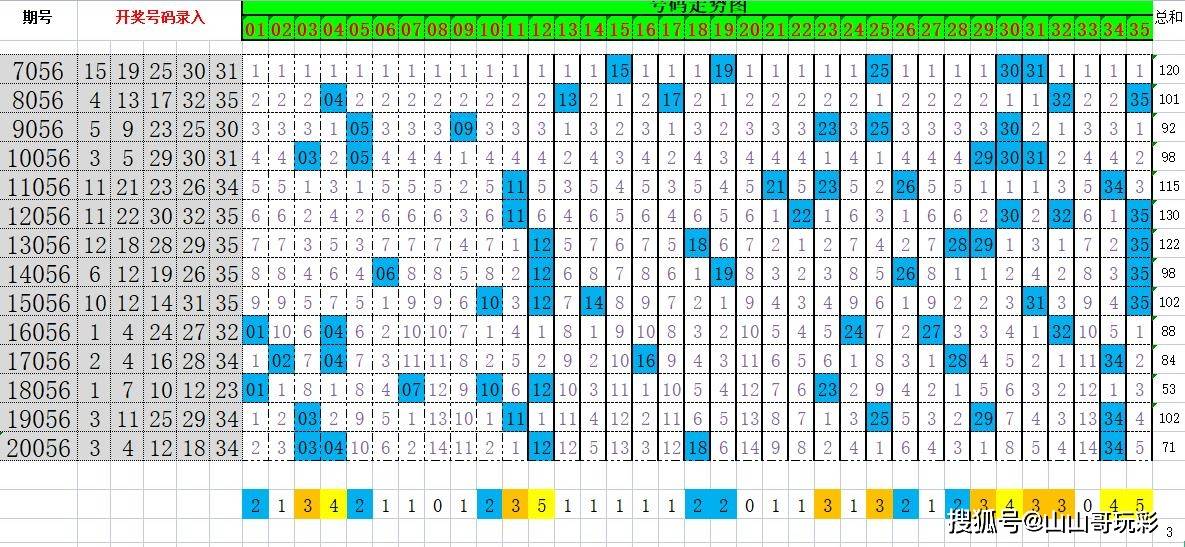 2025今晚澳门开奖结果查询072期 04-06-14-20-29-46G：35,澳门彩票开奖结果查询，探索数字背后的故事（第072期）