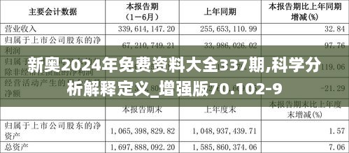 2025新奥资料免费精准资料056期 13-19-42-27-06-16T：35,探索新奥资料，免费精准资料的深度解析（第056期）