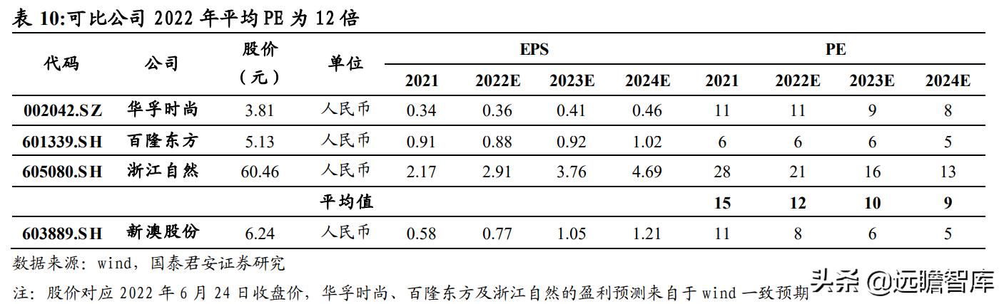 六盒大全经典全年资料2025年版061期 28-29-39-40-42-43F：36,六盒大全经典全年资料2025年版061期详解——涵盖28-29-39-40-42-43F及重要页码36的精华内容