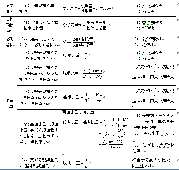 新澳免费资料公式126期 04-13-16-31-46-49W：24,新澳免费资料公式探索，第126期的秘密与数字的魅力