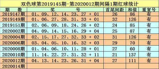 2025新奥资料免费大全110期 08-16-28-30-32-36G：09,探索未来科技，2025新奥资料免费大全第110期深度解析