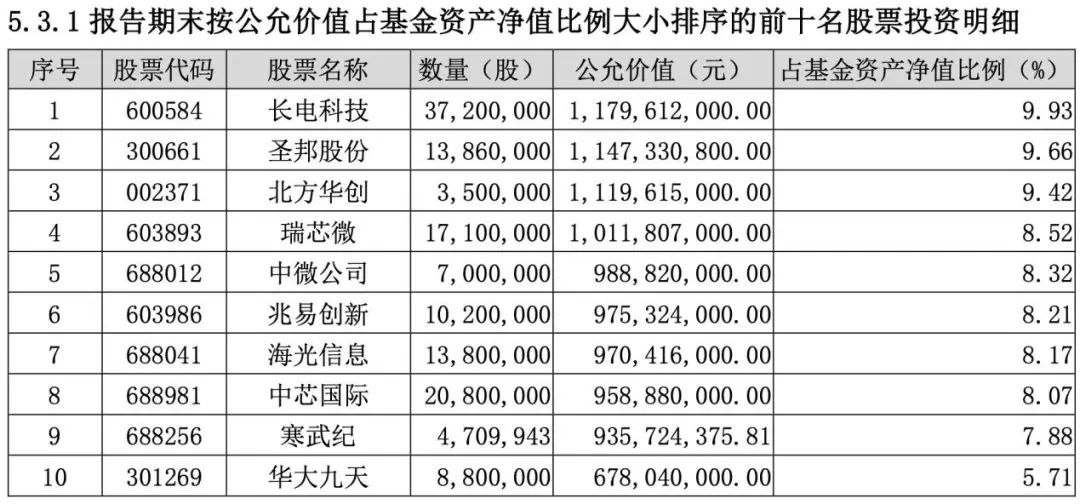 新澳2025年精准资料32期063期 02-06-11-14-32-46C：22,新澳2025年精准资料解析，探索第32期与第063期的奥秘