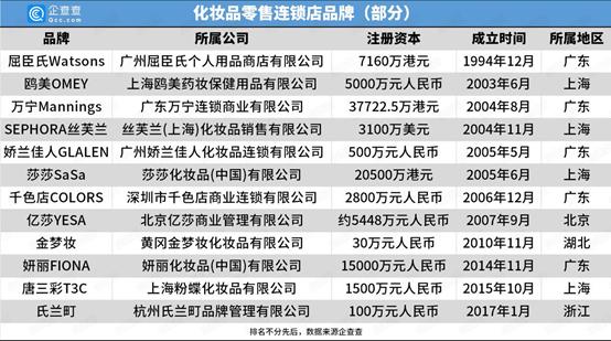 2025新澳精准资料免费提供148期 11-14-22-33-42-45Q：08,探索新澳精准资料，第148期深度解析与前瞻性展望