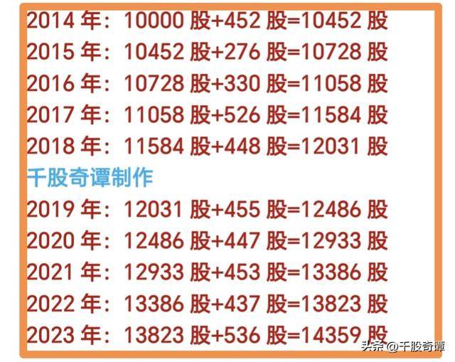 婆家一肖一码100068期 05-06-07-19-21-31X：43,婆家一肖一码100068期揭秘，数字背后的故事与期待