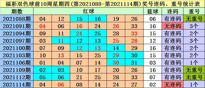 香港马买马网站www128期 07-18-19-23-31-47G：39,香港马买马网站第www128期彩票分析，揭秘数字背后的故事（关键词，07-18-19-23-31-47 G，39）