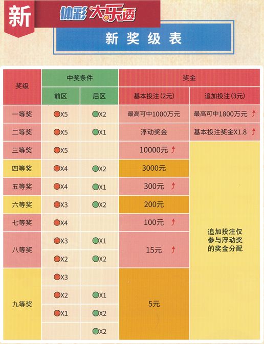 2024年开奖结果新奥今天挂牌016期 04-10-23-35-48-49G：22,新奥彩票挂牌揭晓，2024年开奖结果揭晓，今日挂牌016期，幸运数字组合揭晓