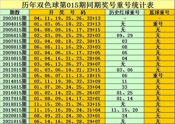 与虎谋皮_1 第2页