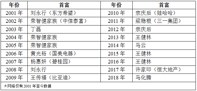 2025新澳天天开奖资料大全003期 01-02-05-07-21-39E：05,探索未来彩票奥秘，2025新澳天天开奖资料大全（第003期）