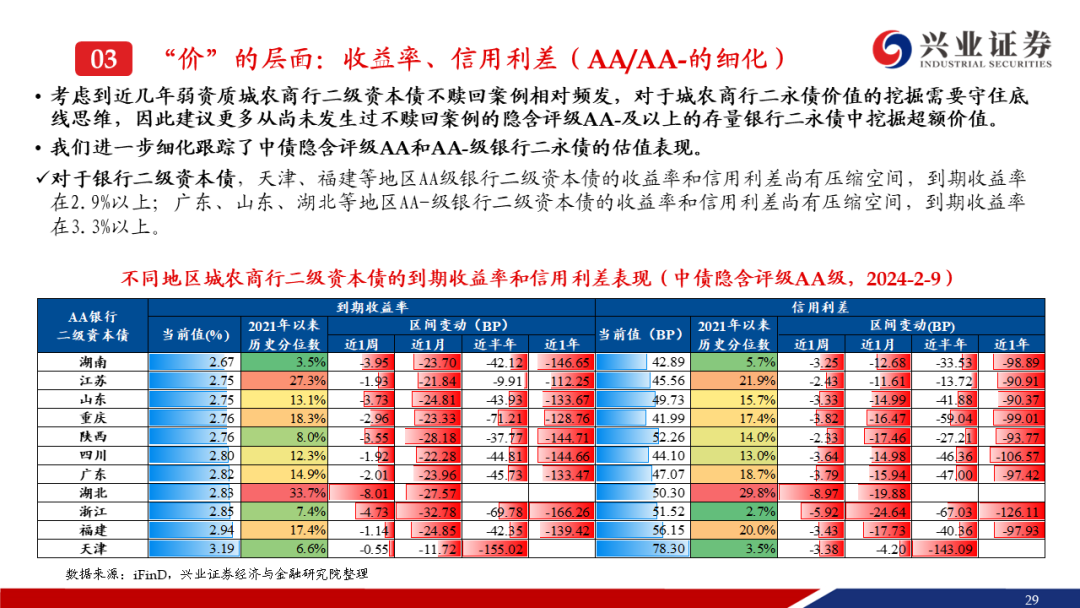 望子成龙_1 第3页