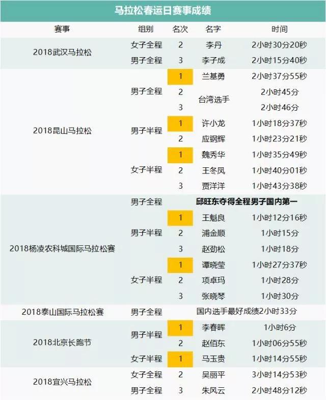 2025澳门特马今晚开什么码128期 01-14-27-40-42-47M：49,澳门特马彩票一直以来都是彩民们关注的焦点，每一期的开奖都牵动着无数人的心弦。今天，我们来聊聊关于澳门特马今晚开什么码这个话题，特别是以澳门特马今晚开码结果预测为关键词，探讨一下即将来临的澳门特马彩票第128期的开奖情况。当然，请注意，本文仅为娱乐性质，不涉及任何赌博行为。彩票的开奖结果是随机的，任何预测都是基于历史数据和概率的推测，不能保证准确结果。