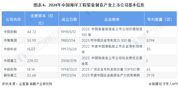 2024年正版资料免费大全优势010期 03-15-17-32-34-40M：42,探索未来资料宝库，2024年正版资料免费大全优势及独特魅力