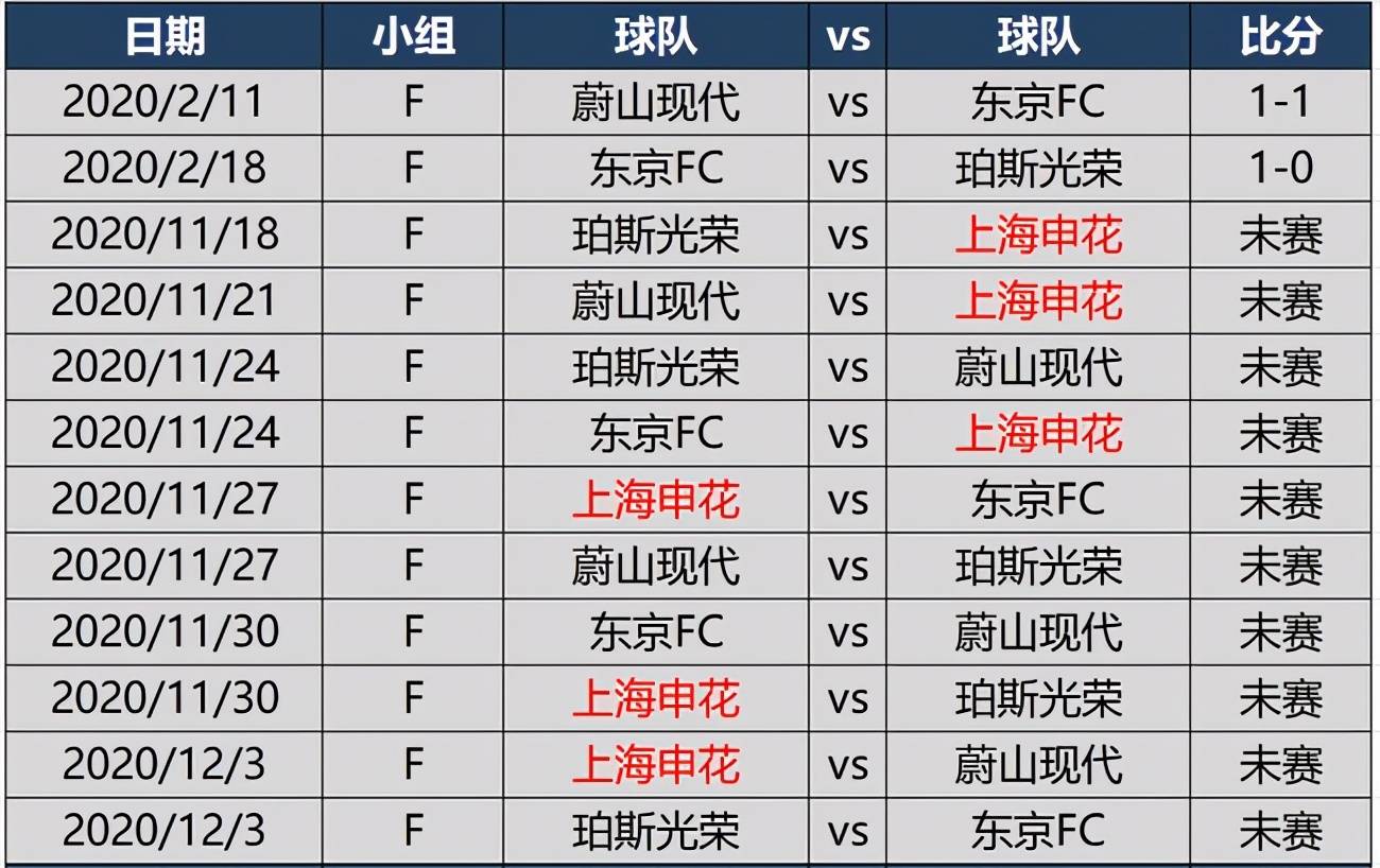 澳门特马今晚开什么码006期 03-17-25-27-36-43Z：45,澳门特马第006期开奖号码分析，探索数字背后的秘密