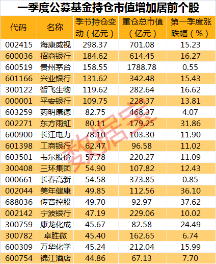 浑水摸鱼 第3页