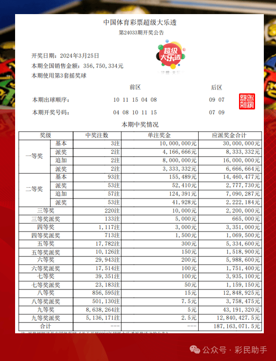 金灿灿 第2页