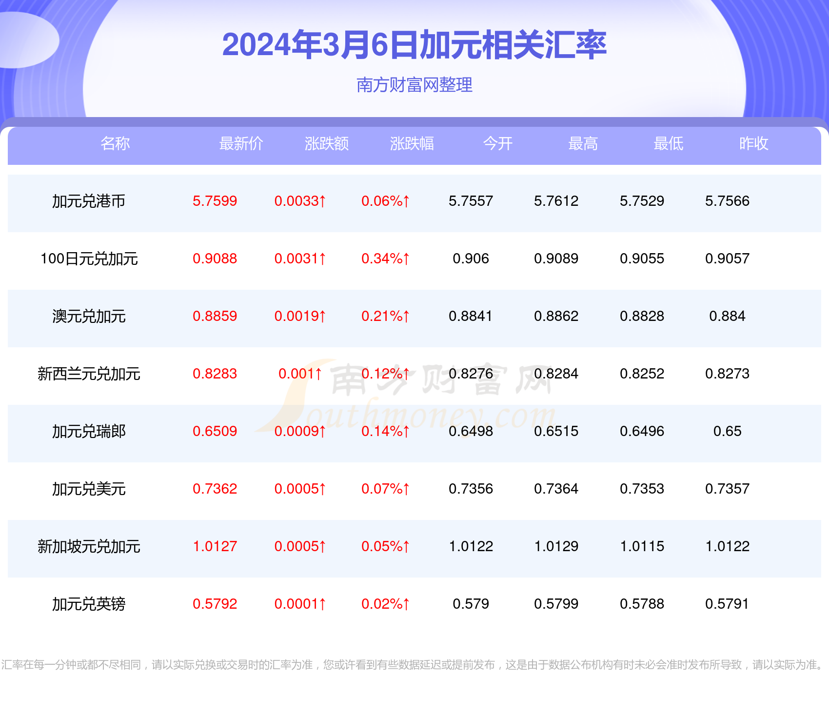 2025今晚澳门开什么号码057期 23-45-34-12-03-49T：09,探索未知的幸运之路，关于澳门彩票号码的探讨与预测