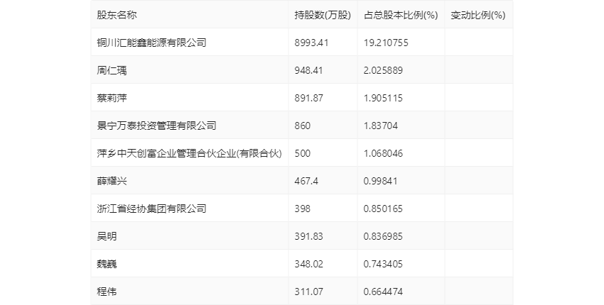 2025年香l港正版资料009期 11-16-23-42-43-45A：40,探索2025年香港正版资料第009期——神秘数字组合的背后故事